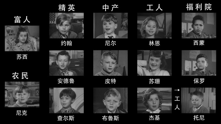 子孝父安